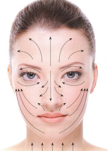 Liñas de masaxe facial